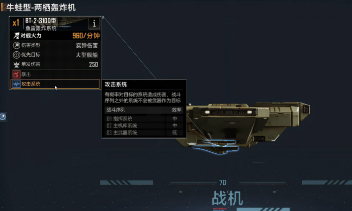 无尽的拉格朗日什么船炮艇搭载2