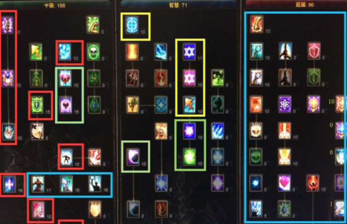 全民奇迹土系是什么职业2