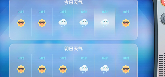 摩尔庄园天气怎么看1