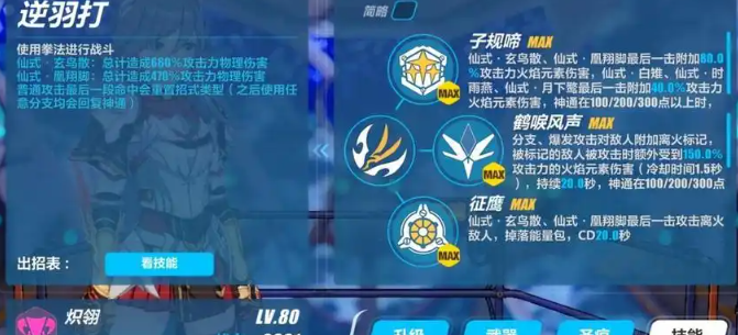 崩坏3夜隐重霞怎么样3