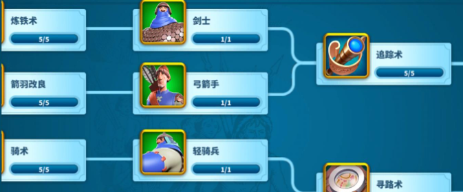 万国觉醒怎么爆四级兵快3