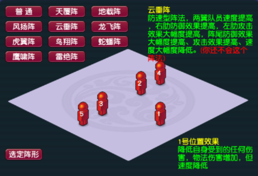 梦幻西游5法宠用什么阵法3