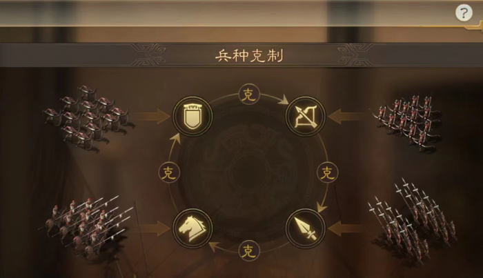 三国志战略版怎么攻击玩家3