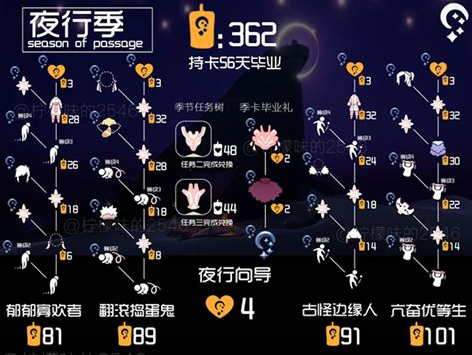 光遇怎么获得斗篷教学3