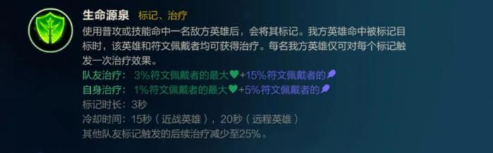 英雄联盟手游布隆出什么装备2