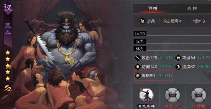 率土之滨群雄讨董选哪个势力1