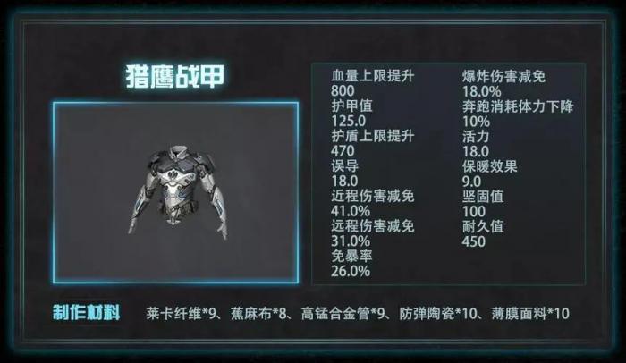 明日之后的武士技能点点哪个好2