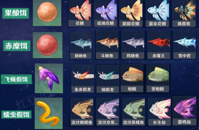 原神渊下宫钓鱼有啥用3