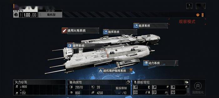 无尽的拉格朗日怎么提高繁荣度2