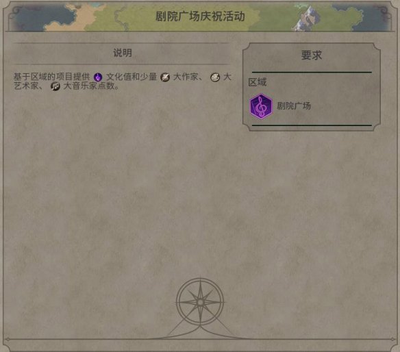 文明6宜居度受什么影响2