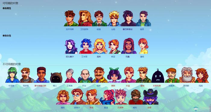 星露谷物语沙漠湖里有什么鱼1