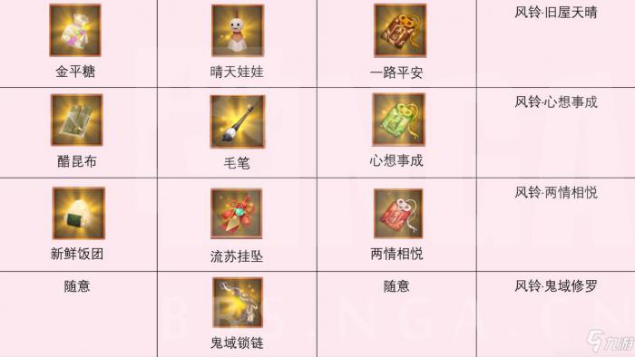 阴阳师缘结历练组合攻略大全 最佳出行组合表一览