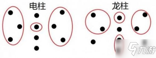 宝可梦剑盾DLC冠之雪原流程攻略 宝可梦剑盾冠之雪原怎么通关