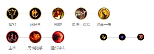 LOL新版潘森玩法介绍 天赋加点出装推荐