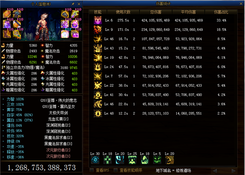 DNF红眼职业最强神话装备