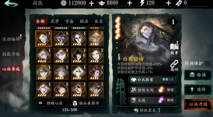 是否有推荐的突破地点适合影之刃2英雄1