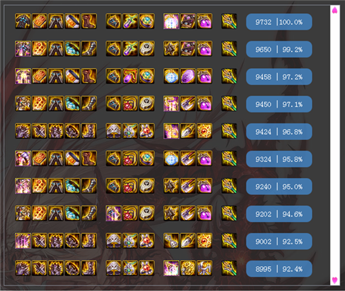 DNF红眼职业最强神话装备