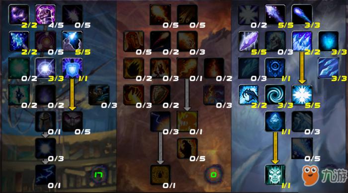 冰法天赋_魔兽世界80级冰法pvp天赋和雕文