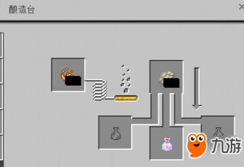 缓降药水_缓降是什么