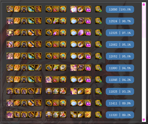 DNF红眼职业最强神话装备