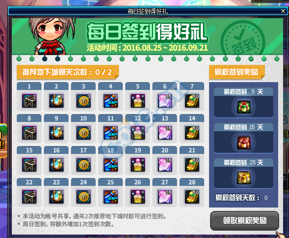 dnf体验服论坛签到_dnf体验服论坛代币券怎么获得