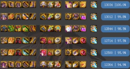 DNF剑魂希洛克史诗装备怎么搭配 DNF剑魂希洛克装备搭配推荐