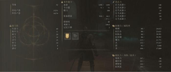 艾尔登法环120级信仰战士怎么加点1