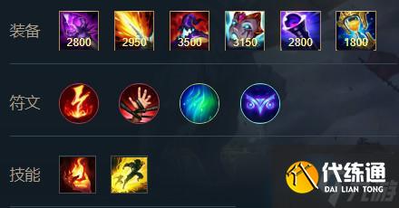 正义巨像出装_正义巨像出装6个最强出装