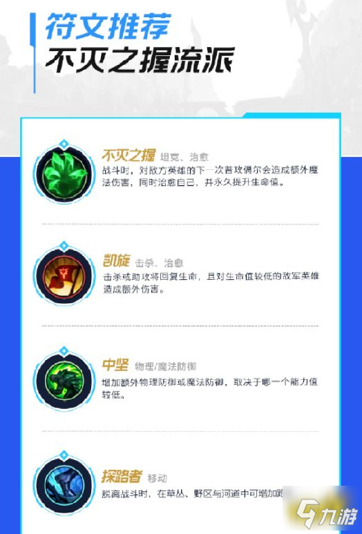 英雄联盟盖伦符文_英雄联盟盖伦符文出装