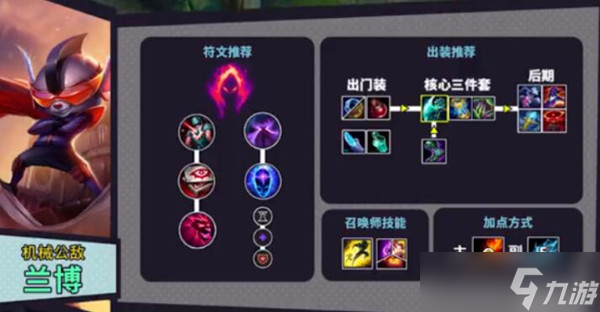 lol兰博打野怎么出装