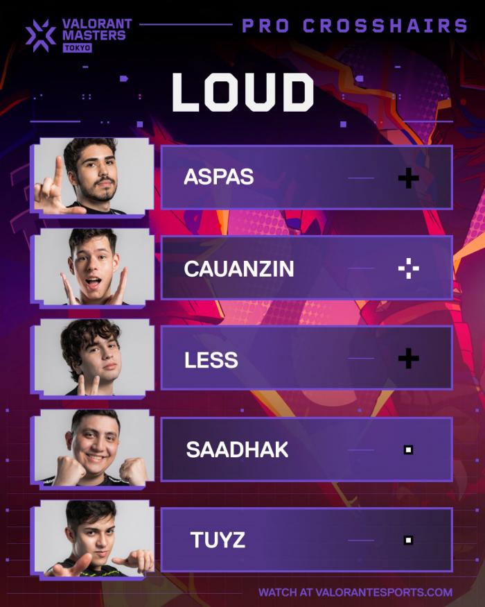 无畏契约准星代码大全最新2026