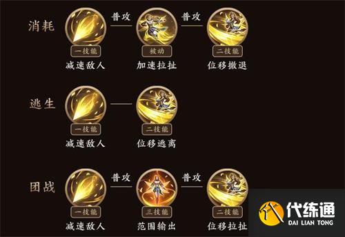 艾琳怎么玩_艾琳怎么玩技巧