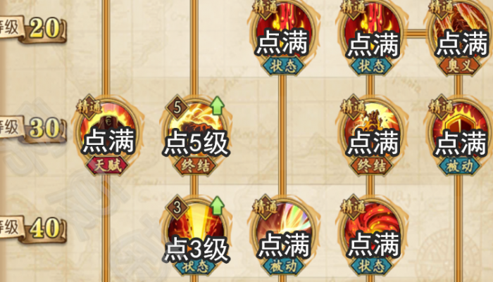 航海王燃烧意志赤犬怎么加点 肉坦型技能加点建议