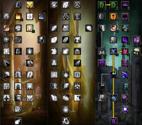 魔兽世界12.0前夕神牧天赋加点_wlk神牧天赋